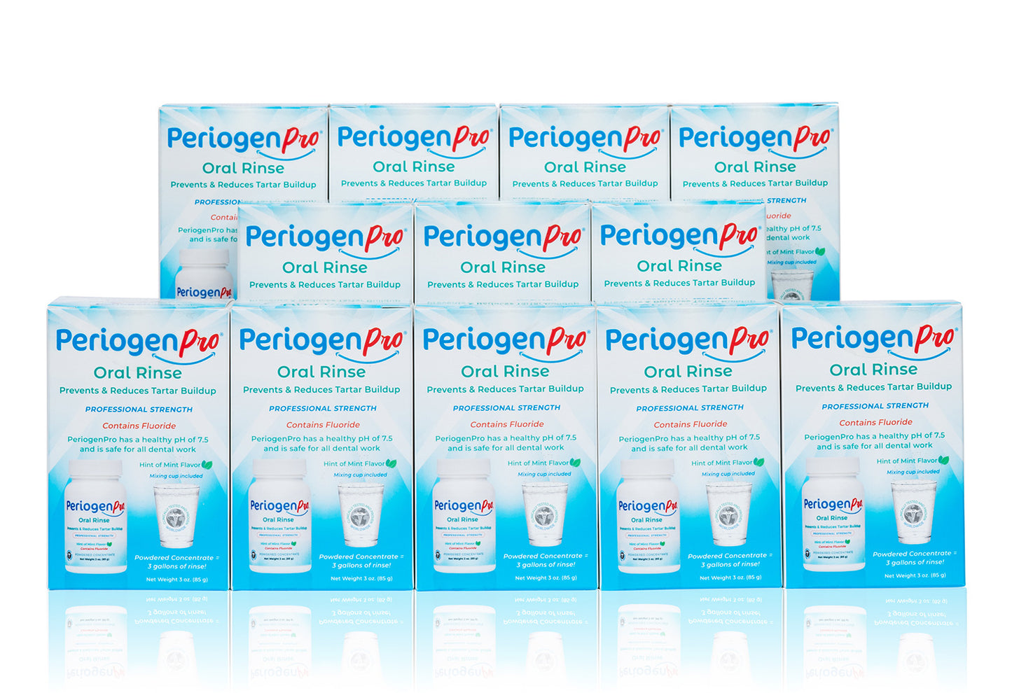 PeriogenPro (Contains Fluoride) Mint Flavor